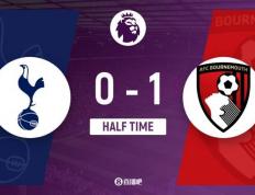 爱游戏体育-半场-热刺暂0-1伯恩茅斯 埃瓦尼尔森闪击破门 热刺半场0射门