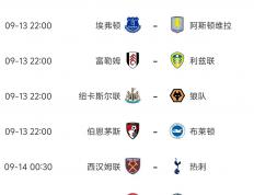 爱游戏体育网址-英超第4轮今晚开打，赛事全预测，曼联要暴打曼城吗？