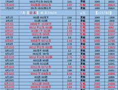 爱游戏-德甲：拜仁慕尼黑VS汉堡 比分分析