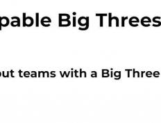 爱游戏体育平台-火箭队排第二！美媒公布现役TOP5三巨头：湖人勇士落选快船队第三