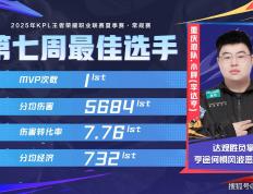 爱游戏体育app-AG又全员缺席KPL最佳阵容，如此状态，能打赢TTG拿下世界杯冠军吗？