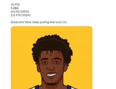 爱游戏体育平台-怀斯曼率领步行者获胜，展望未来在印第安纳的重生