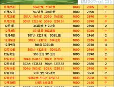 爱游戏体育-美职篮 密尔沃基雄鹿VS亚特兰大老鹰分析预测