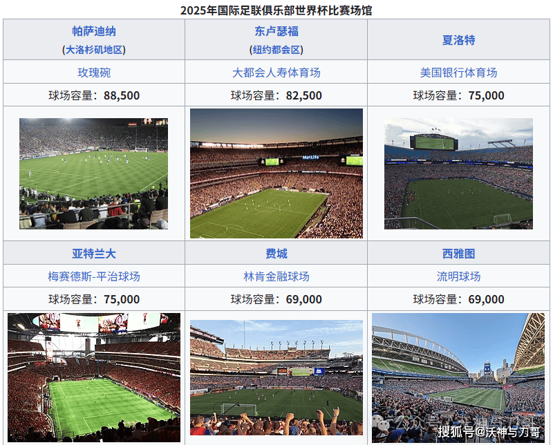 爱游戏-“什么是世俱杯”“世俱杯2025赛程”“世俱杯分组结果”“世俱杯参赛资格是什么”“世俱杯奖金10亿”