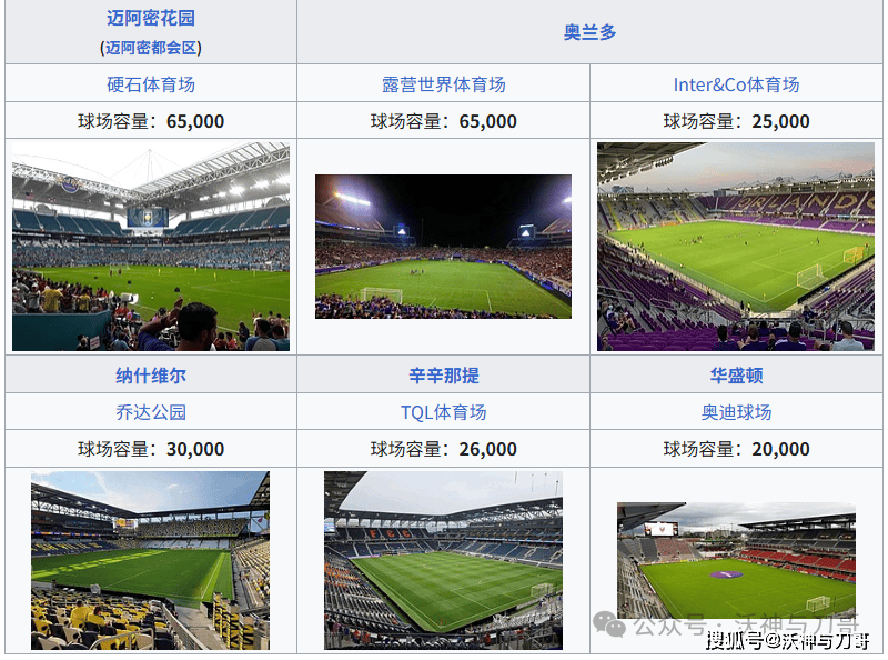 爱游戏-“什么是世俱杯”“世俱杯2025赛程”“世俱杯分组结果”“世俱杯参赛资格是什么”“世俱杯奖金10亿”
