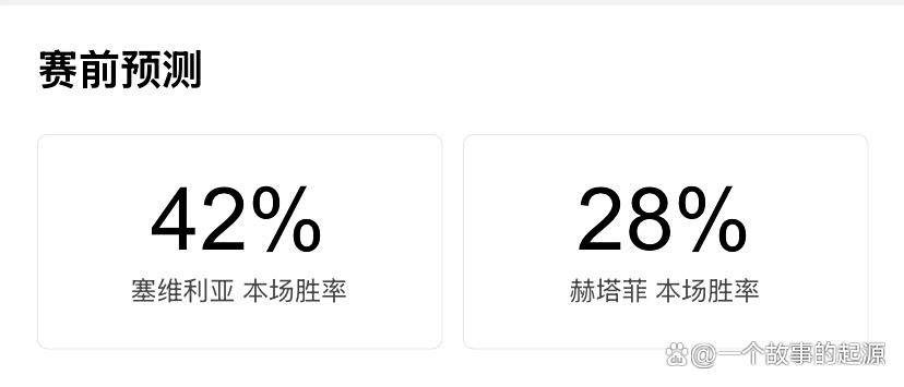 aiyouxi-塞维利亚主场战赫塔菲：历史碾压局，还是赫塔菲搅浑水？